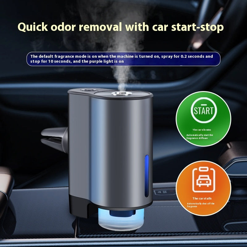 Usb Car Smart Aerosol Dispenser Car Deodorant - DomesticWorx